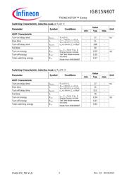 IGB15N60TATMA1 数据规格书 3