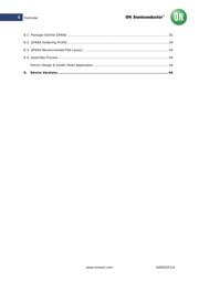 AX8052F131-2-TB05 datasheet.datasheet_page 4