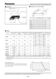ERJ8ENF6980B datasheet.datasheet_page 2