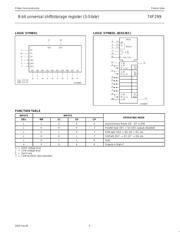 N74F299N,602 datasheet.datasheet_page 3