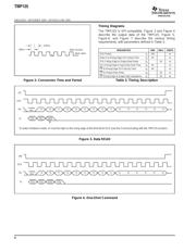 TMP125AIDBV datasheet.datasheet_page 6