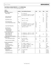 AD8506 datasheet.datasheet_page 5