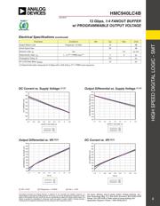 HMC940LC4BTR datasheet.datasheet_page 2