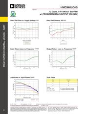 HMC940LC4BTR datasheet.datasheet_page 3