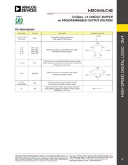 HMC940LC4BTR datasheet.datasheet_page 6