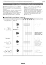 PLY17BN1023R0B2B datasheet.datasheet_page 5