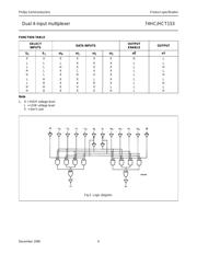 74HCT153N datasheet.datasheet_page 4