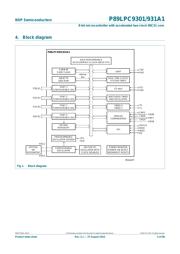 P89LPC931A1FDH,512 datasheet.datasheet_page 4