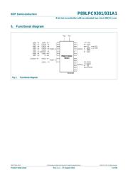 P89LPC931A1FDH,512 datasheet.datasheet_page 5