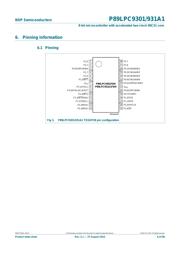 P89LPC931A1FDH,512 datasheet.datasheet_page 6