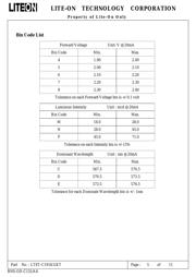 LTST-C191KGKT datasheet.datasheet_page 6