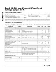 MAX5842LEUB-T datasheet.datasheet_page 2