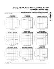 MAX5842LEUB-T datasheet.datasheet_page 5