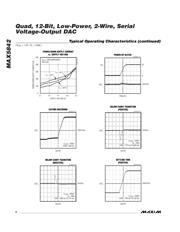 MAX5842LEUB-T datasheet.datasheet_page 6