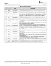 LM25066PSQE/NOPB datasheet.datasheet_page 4