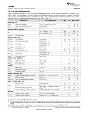 LM25066PSQX/NOPB datasheet.datasheet_page 6