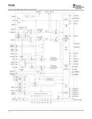 TSC2301IPAG datasheet.datasheet_page 2