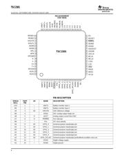 TSC2301IPAG datasheet.datasheet_page 6