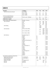 ADN2819 datasheet.datasheet_page 4