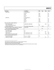 ADN2819 datasheet.datasheet_page 5