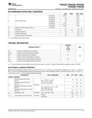 TPS61256 datasheet.datasheet_page 3