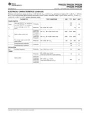 TPS61256 datasheet.datasheet_page 5