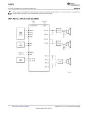 TAS5731PHP datasheet.datasheet_page 2