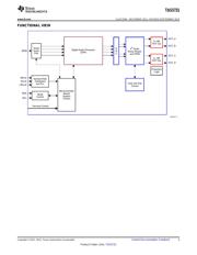 TAS5731PHP datasheet.datasheet_page 3