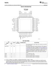 TAS5731PHP datasheet.datasheet_page 6