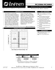 MC33064 datasheet.datasheet_page 1