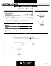 MC33064 datasheet.datasheet_page 2