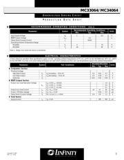 MC33064 datasheet.datasheet_page 3