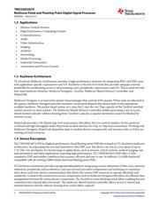 TMS320C6674ACYP datasheet.datasheet_page 2