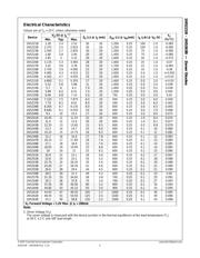 1N5234BTR datasheet.datasheet_page 2