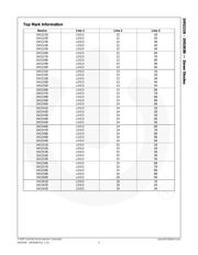 1N5234BTR datasheet.datasheet_page 3