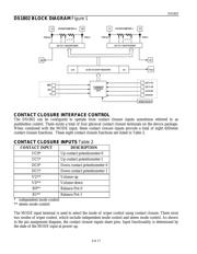 DS1802E/T&R datasheet.datasheet_page 3