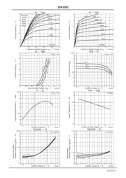 2SB1302S-TD datasheet.datasheet_page 3