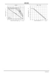 2SB1302S-TD datasheet.datasheet_page 4