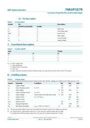 74AUP1G79 datasheet.datasheet_page 5