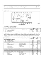 SA606 datasheet.datasheet_page 3