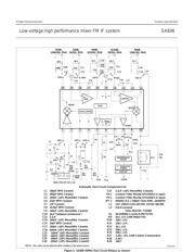 SA606 datasheet.datasheet_page 5