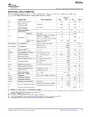 TPS73701 datasheet.datasheet_page 3