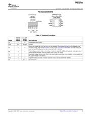 TPS73701 datasheet.datasheet_page 5