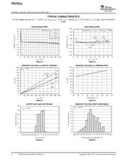 TPS73701 datasheet.datasheet_page 6