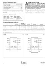 OPA3684IDG4 数据规格书 2