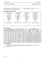 74F652A datasheet.datasheet_page 5