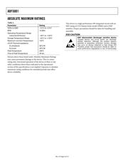 ADF5001BCPZ datasheet.datasheet_page 4