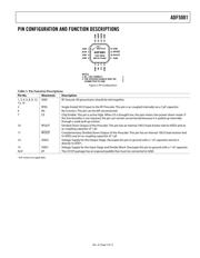 ADF5001BCPZ datasheet.datasheet_page 5