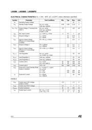 L4938ND datasheet.datasheet_page 4