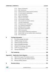 STM32F407IGH6J datasheet.datasheet_page 5